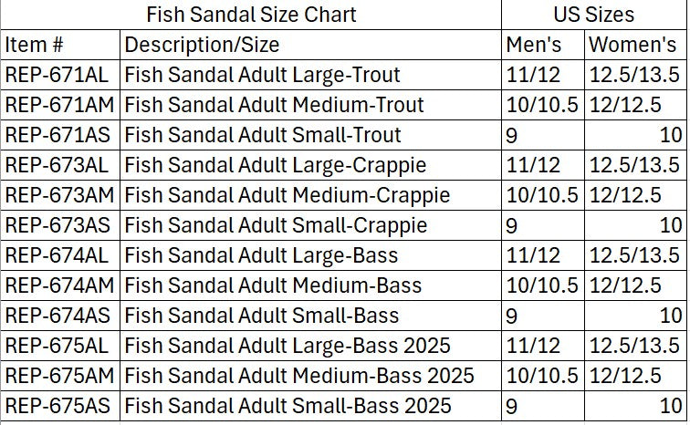Fish Sandal Adult Small-Trout