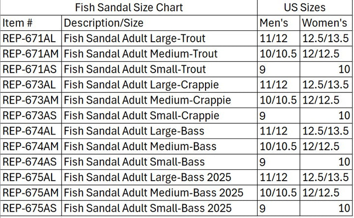 Fish Sandal Adult Small-Trout