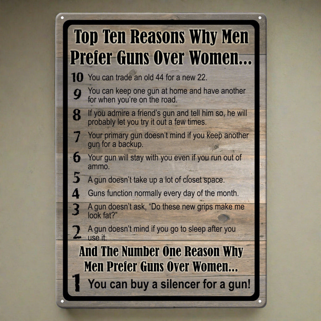 Tin Sign Top Ten Reasons Men Prefer Guns Over Women Weatherproof With Pre Punched Holes For Hanging 17 By 12 Inches